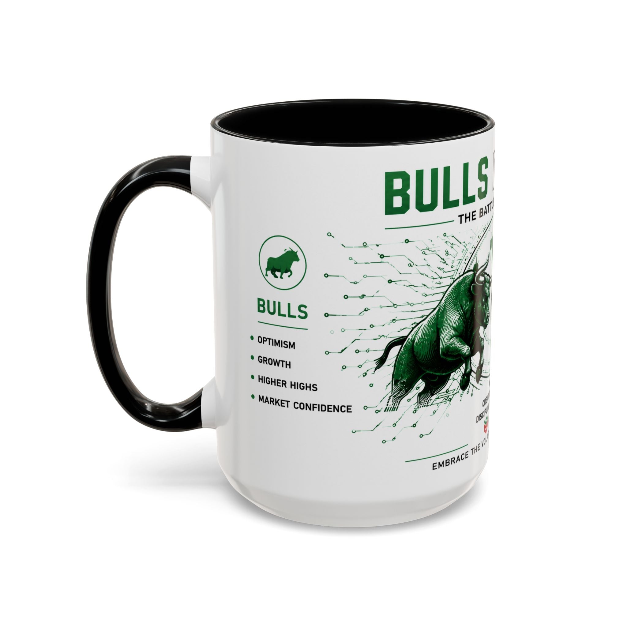 Bulls vs Bears Coffee Mug | Trader Coffee Cup | Stock Market Mug | Crypto Trading Gift | Day Trader Mug | Finance Lover Gift