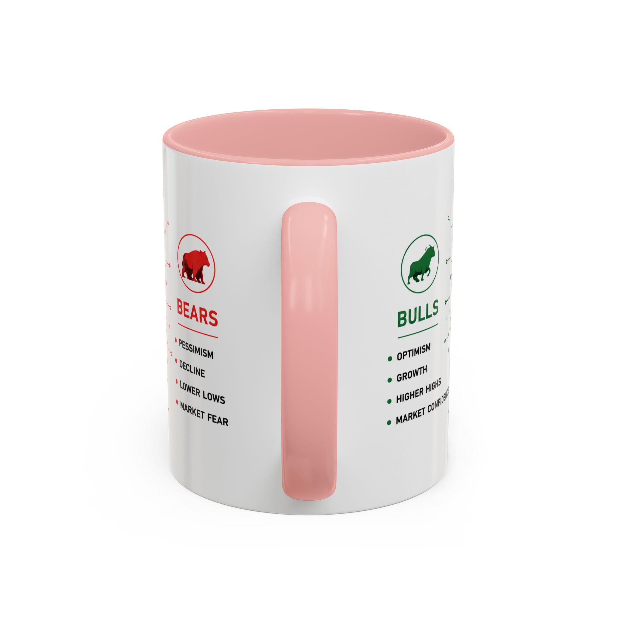 Bulls vs Bears Coffee Mug | Trader Coffee Cup | Stock Market Mug | Crypto Trading Gift | Day Trader Mug | Finance Lover Gift