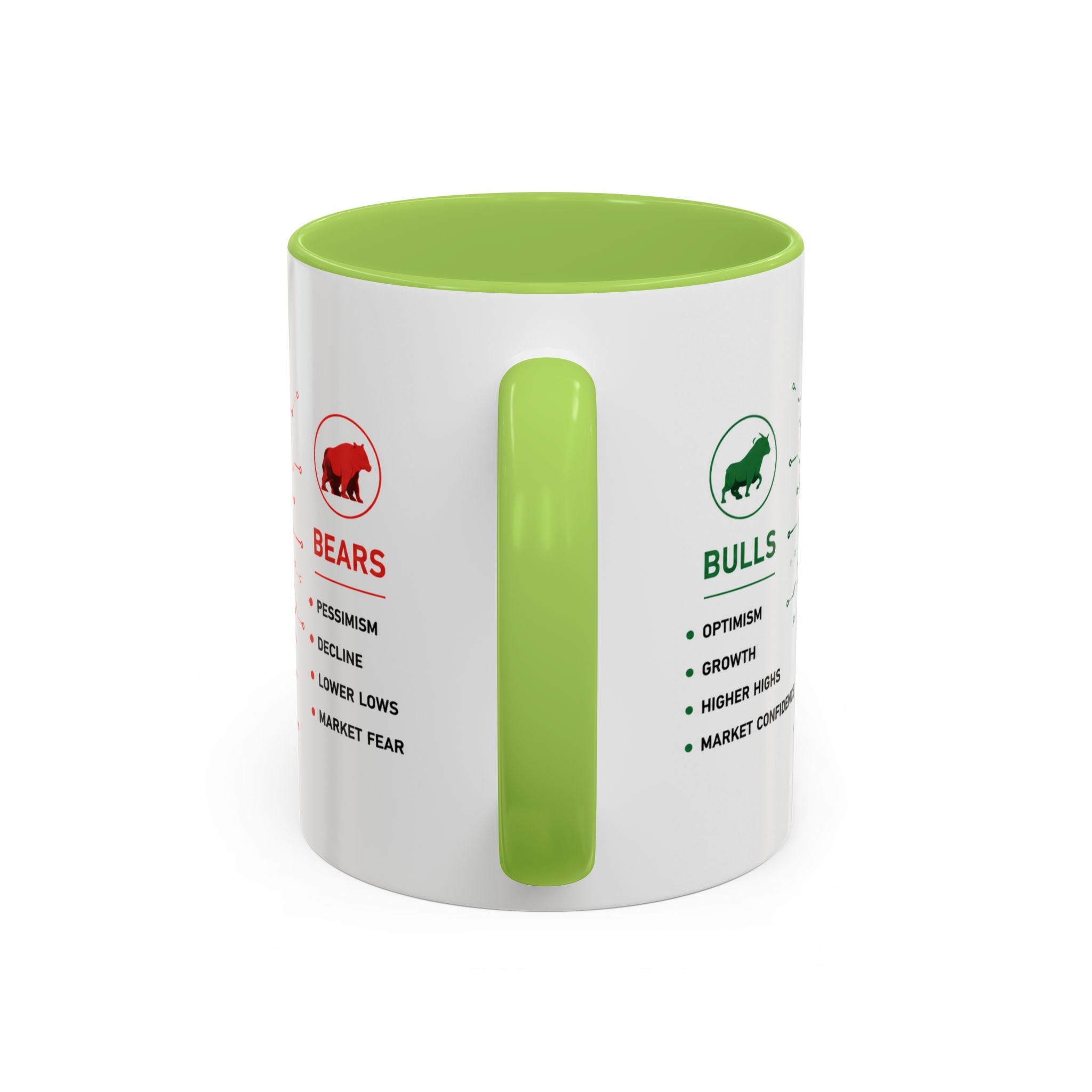 Bulls vs Bears Coffee Mug | Trader Coffee Cup | Stock Market Mug | Crypto Trading Gift | Day Trader Mug | Finance Lover Gift