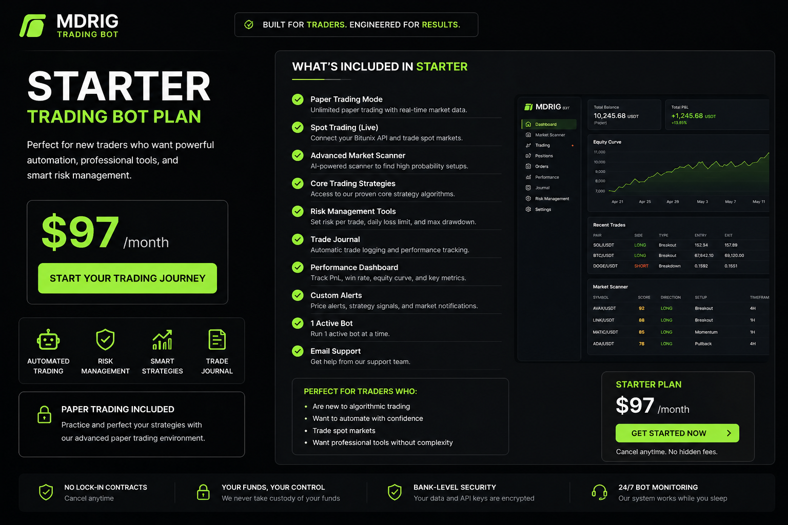 MDRIG Bitunix Trading Bot Starter Plan for beginner crypto trading automation workflows