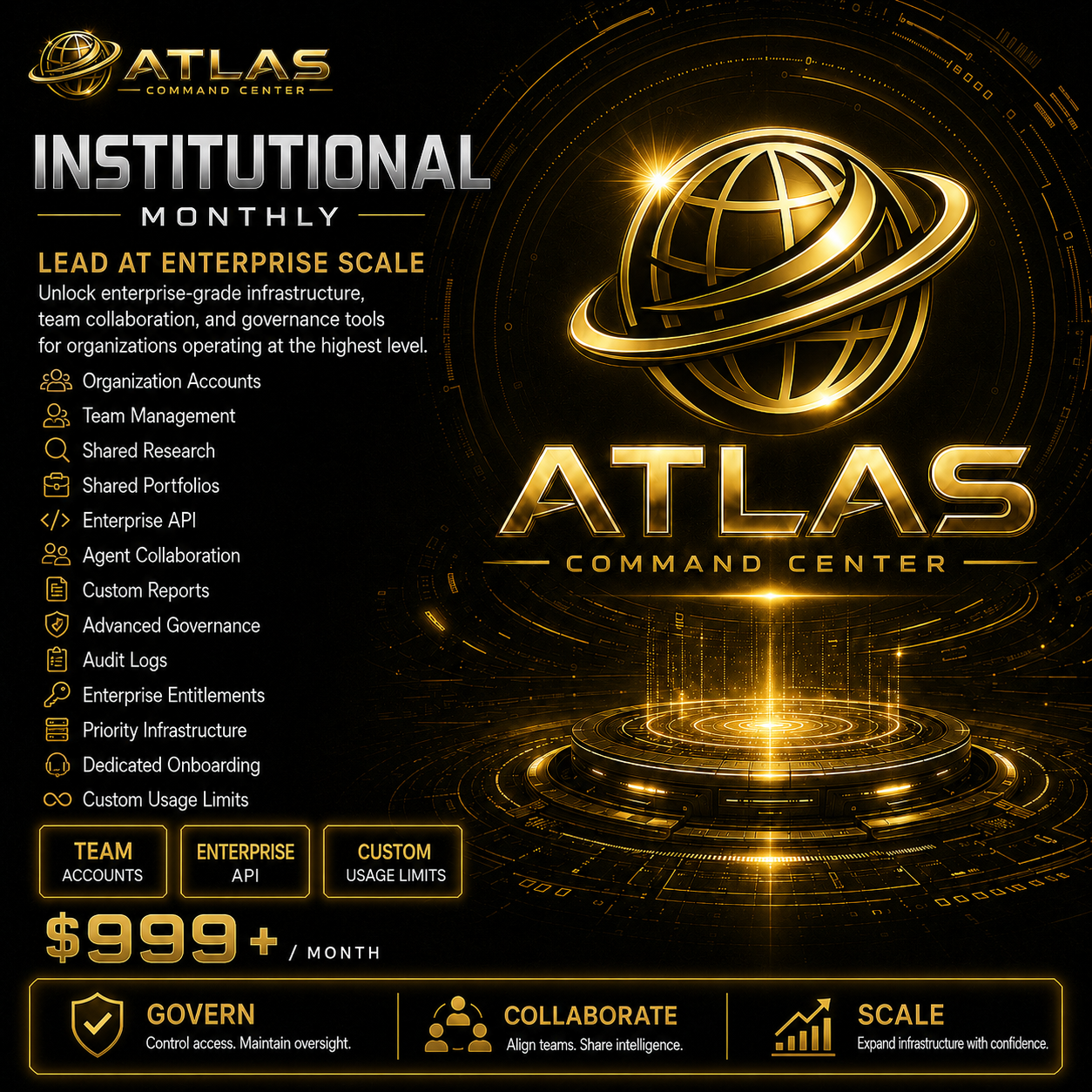 Atlas Command Center Institutional Monthly subscription plan product image showing organization accounts, team management, shared research, shared portfolios, enterprise API, agent collaboration, custom reports, advanced governance, audit logs, enterprise entitlements, priority infrastructure, dedicated onboarding, and custom usage limits.