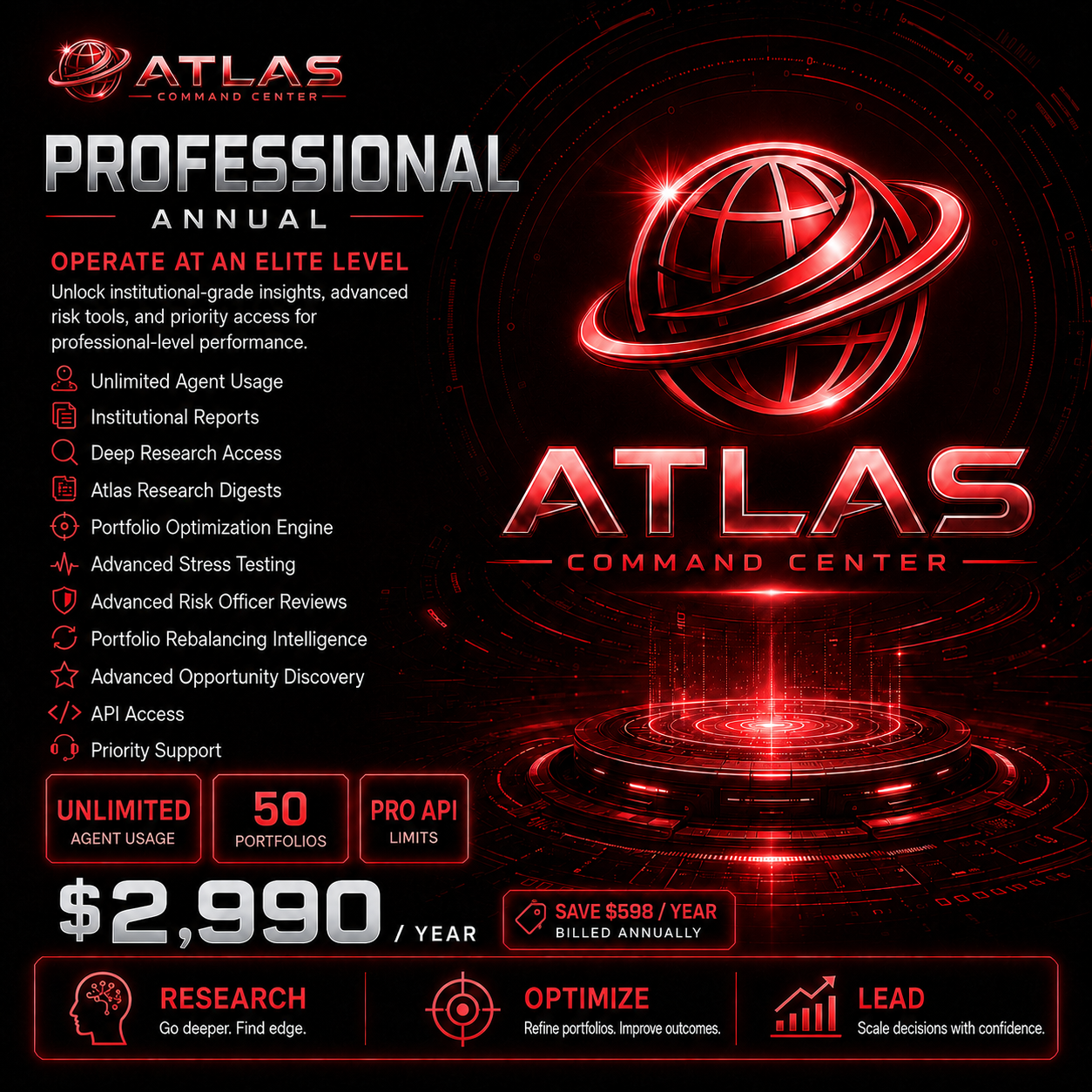 Atlas Command Center Professional Annual subscription plan product image showing unlimited agent usage, institutional reports, deep research access, Atlas research digests, portfolio optimization engine, advanced stress testing, advanced risk officer reviews, portfolio rebalancing intelligence, advanced opportunity discovery, API access, priority support, 50 portfolios, professional API limits, and annual savings.