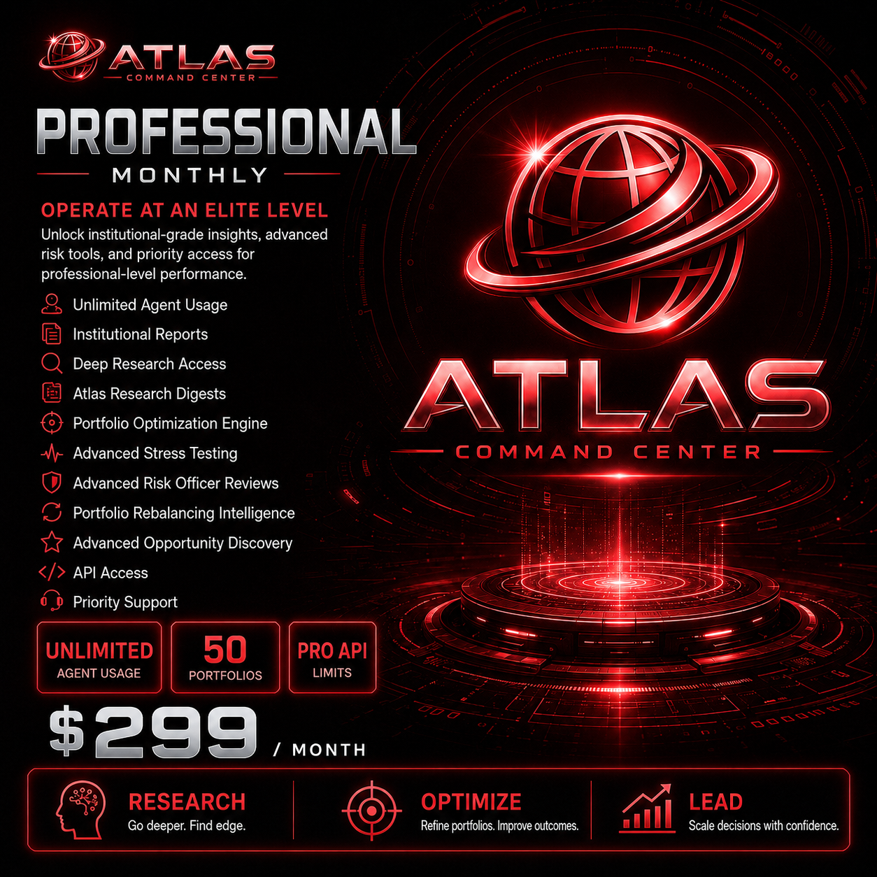 Atlas Command Center Professional Monthly subscription plan product image showing unlimited agent usage, institutional reports, deep research access, Atlas research digests, portfolio optimization engine, advanced stress testing, advanced risk officer reviews, portfolio rebalancing intelligence, advanced opportunity discovery, API access, priority support, 50 portfolios, and professional API limits.