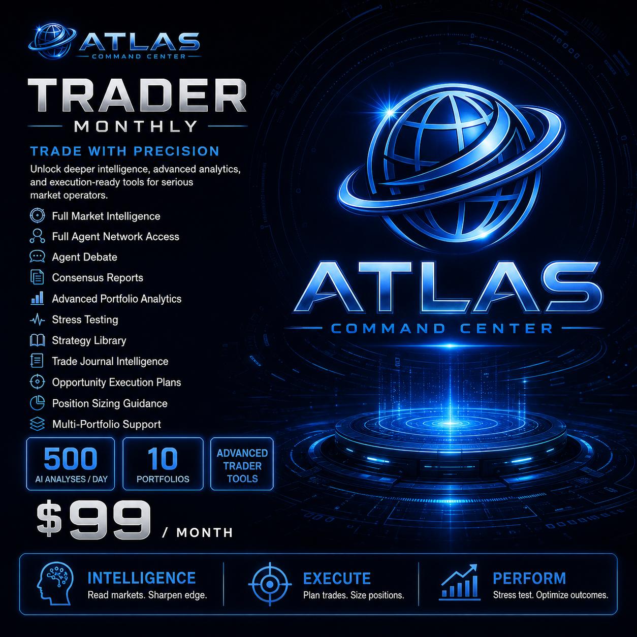 Atlas Command Center Trader Monthly subscription plan product image showing full market intelligence, full agent network access, agent debate, consensus reports, advanced portfolio analytics, stress testing, strategy library, trade journal intelligence, opportunity planning tools, position sizing guidance, multi-portfolio support, 500 AI analyses per day, and 10 portfolios.