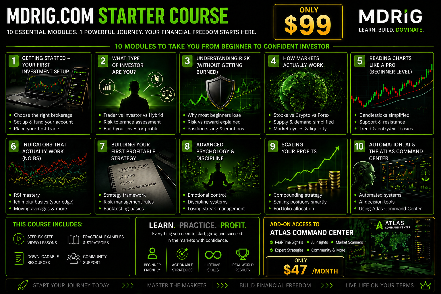 Starter Course -- Tier 1